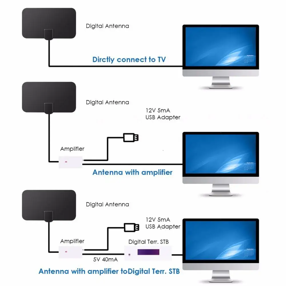 Antenna Hdtv digitale Mini Hd con adattatore Dvb-T2 Antenna ricevente per Tv Hd americana europea per esterno digitale di alta gamma