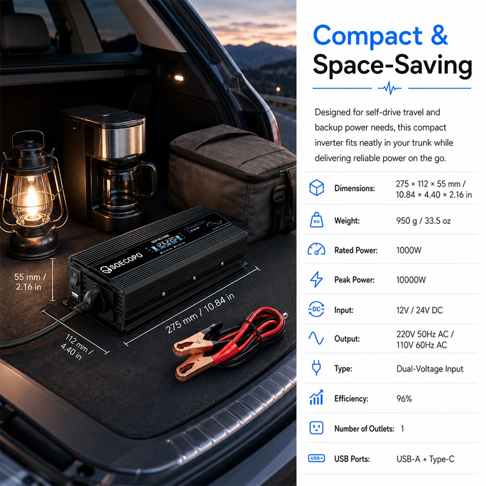 SOECOPO 10000W Peak Modified Sine Wave Power Inverter 1000W Rated DC12V/24V to AC110V/220V USB-A Type-C for RV Camping Power TV