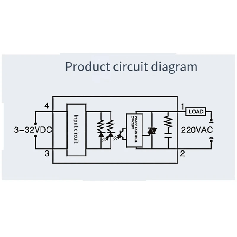 Single Phase Solid State Relay Single Phase SSR DC Control AC Solid State Relay