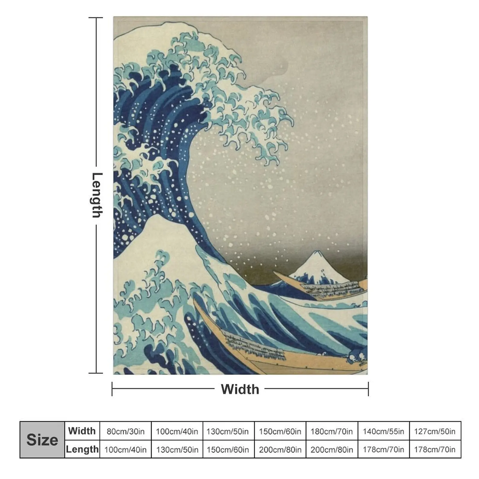 The Classic Japanese Great Wave off Kanagawa by Hokusai Throw Blanket Tourist Heavy Warm Blankets