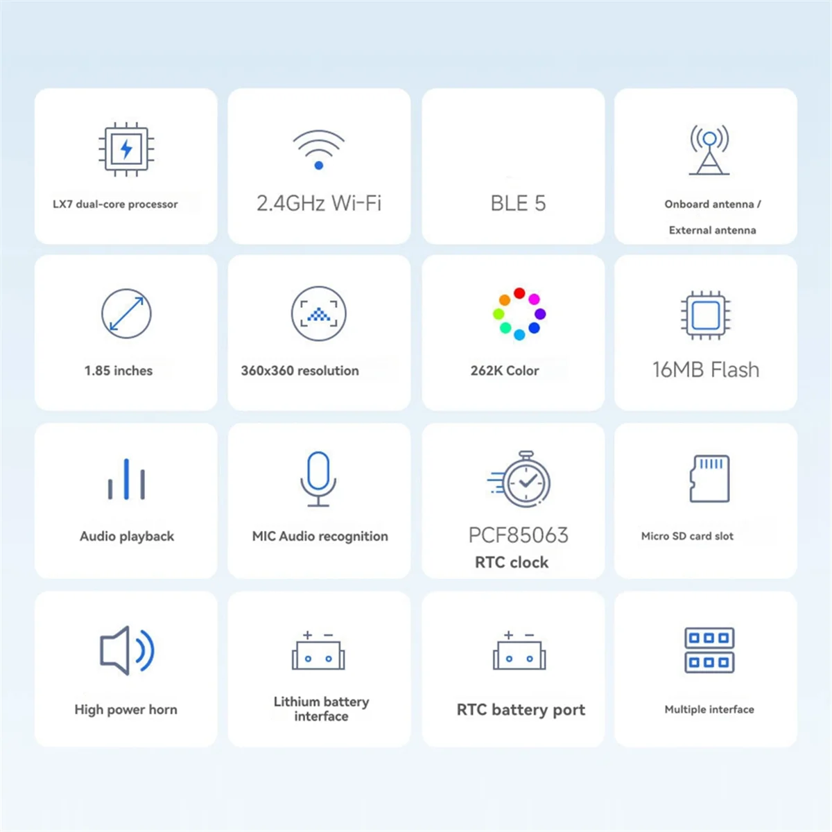 ABJZ для DeepSeek XiaoZhi AI голосовой чат робот-динамик ESP32-S3 N16R8 макетная плата с 1,85-дюймовым круглым ЖК-дисплеем