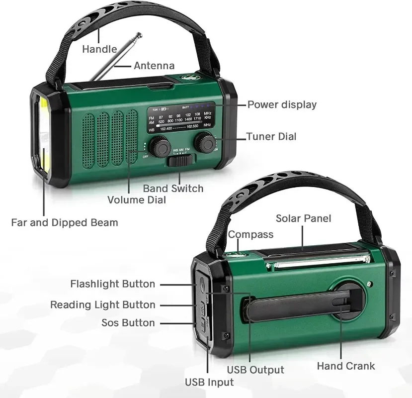 XSY-330 AM FM Portable Radio Hand Crank Solar Charger Radios LED Light Radio for Outdoors Activity Fm Radio