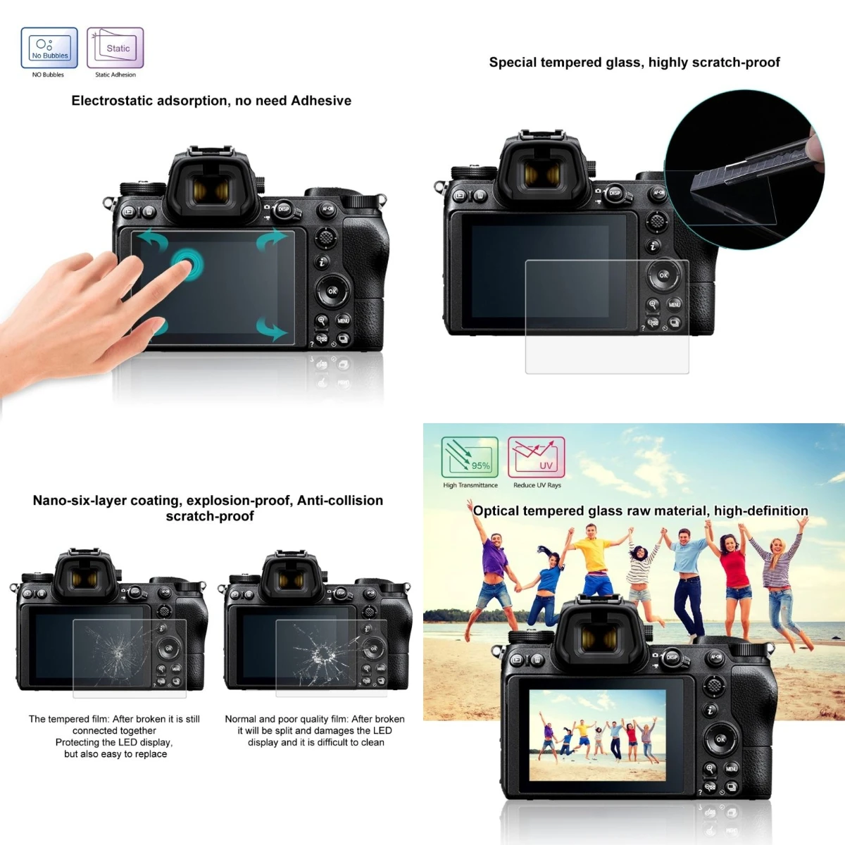 

Anti-Scratch Screen Protector for Nikon Z9, Z8, Z7, Z6II, Z6, Z5, Zf, Z7ii | Easy Installation & Non-Sticky