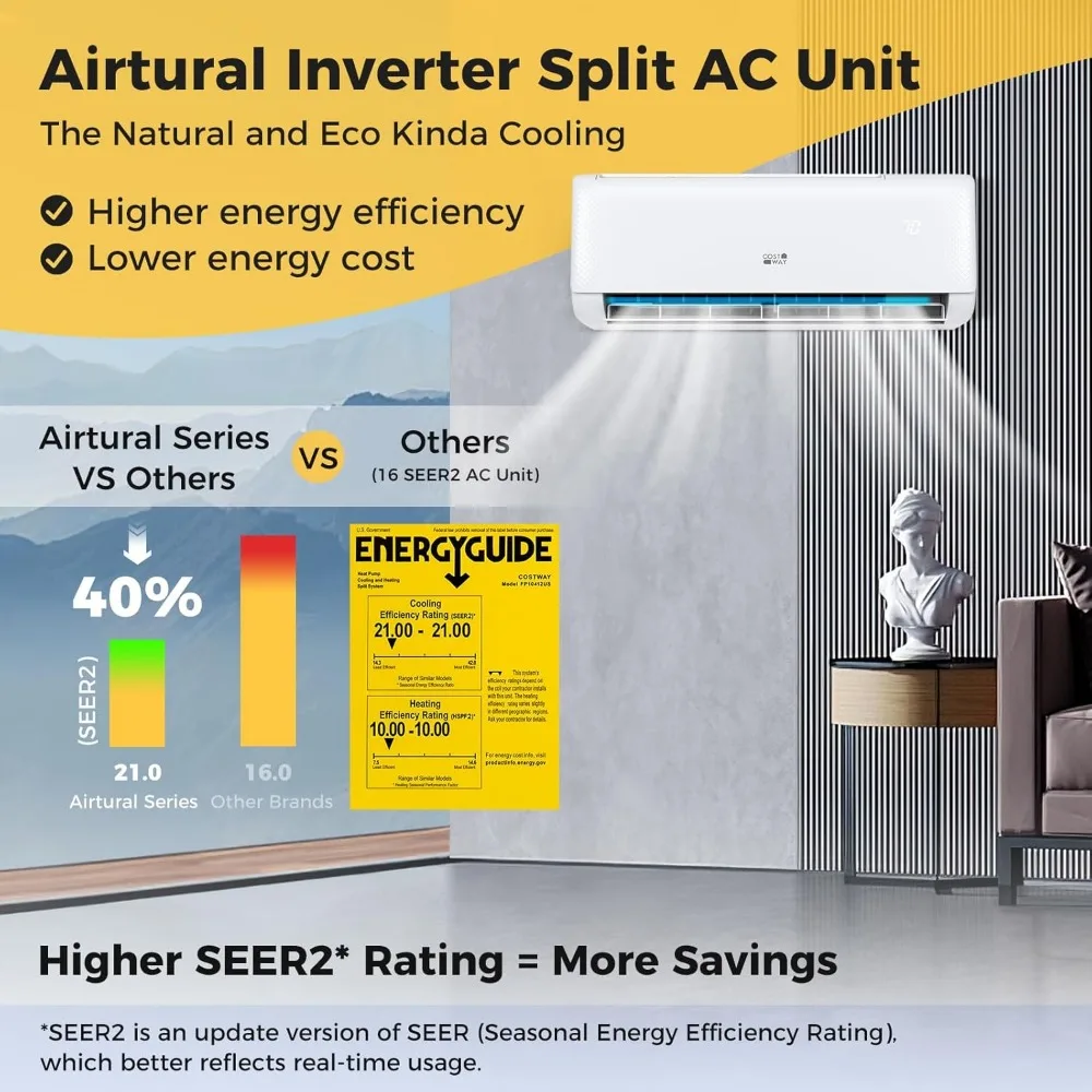 Mini aire acondicionado dividido de 12.000 BTU, con bomba de calor, Energy Star, inversor 21 SEER2, temporizador de 24 horas, limpieza automática, control remoto