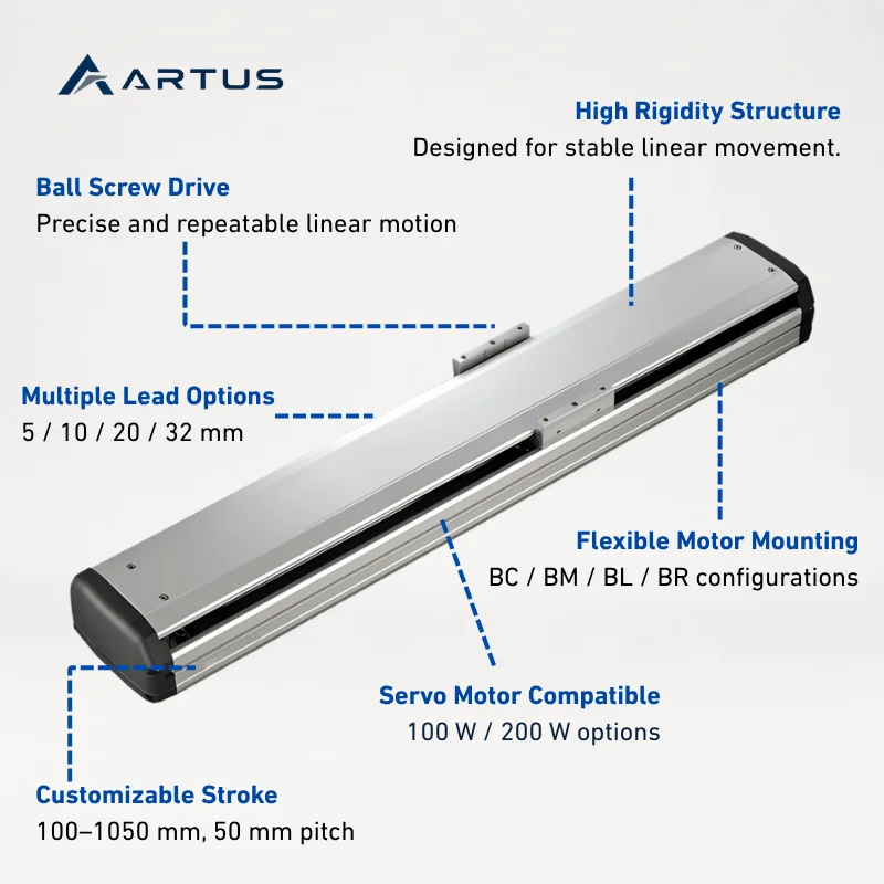 Precision Ball Screw Linear Module 100W 200W High Speed 1600mm/s Standard Linear Actuator LBS-12 For Industrial Automation