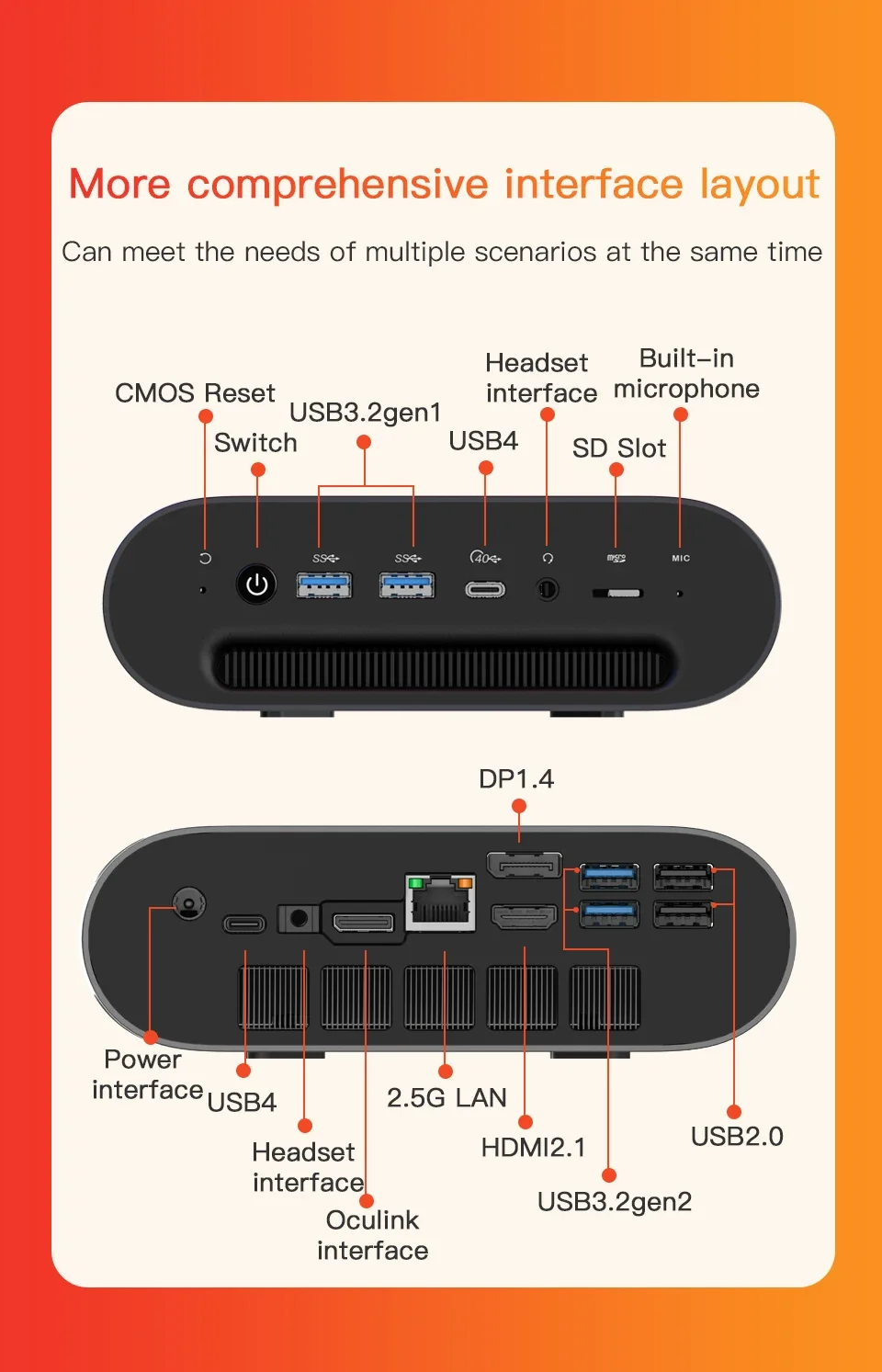 SZBOX FEVM FA880 Mini PC Ryzen 7 8845HS