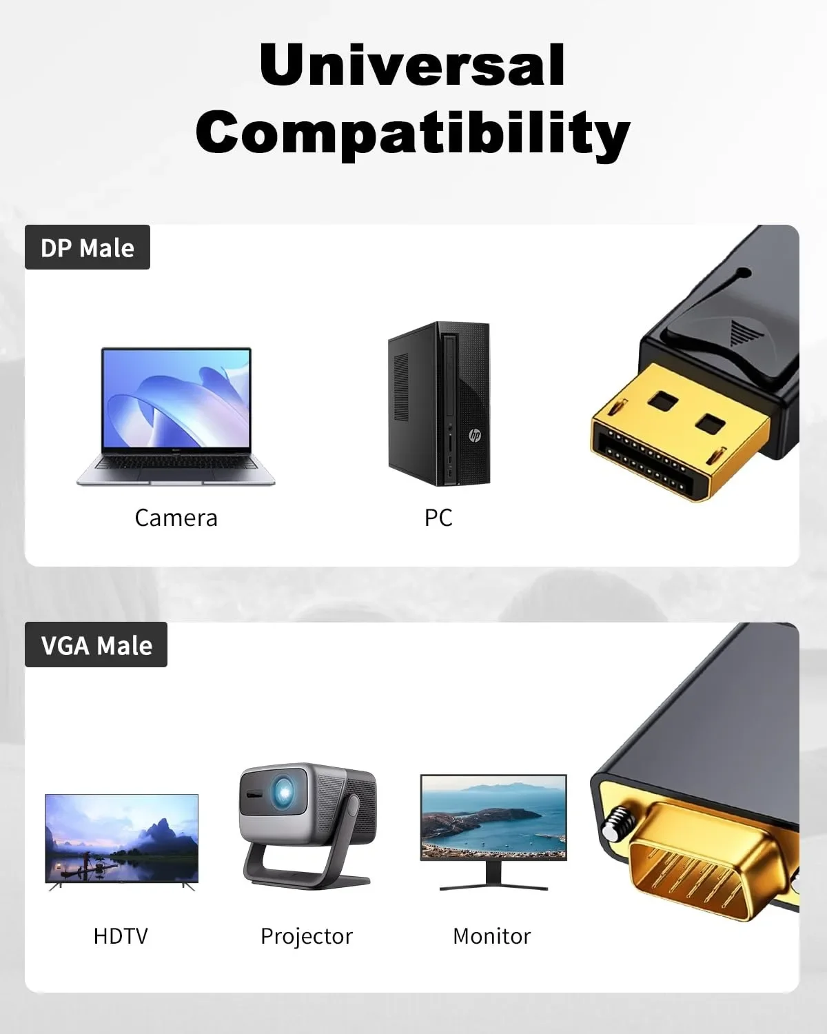 Gold Plated DisplayPort to VGA Cable Displayport to VGA Adapter 1080P@60Hz for DP Laptop PC Host to Target Monitor TV Projector