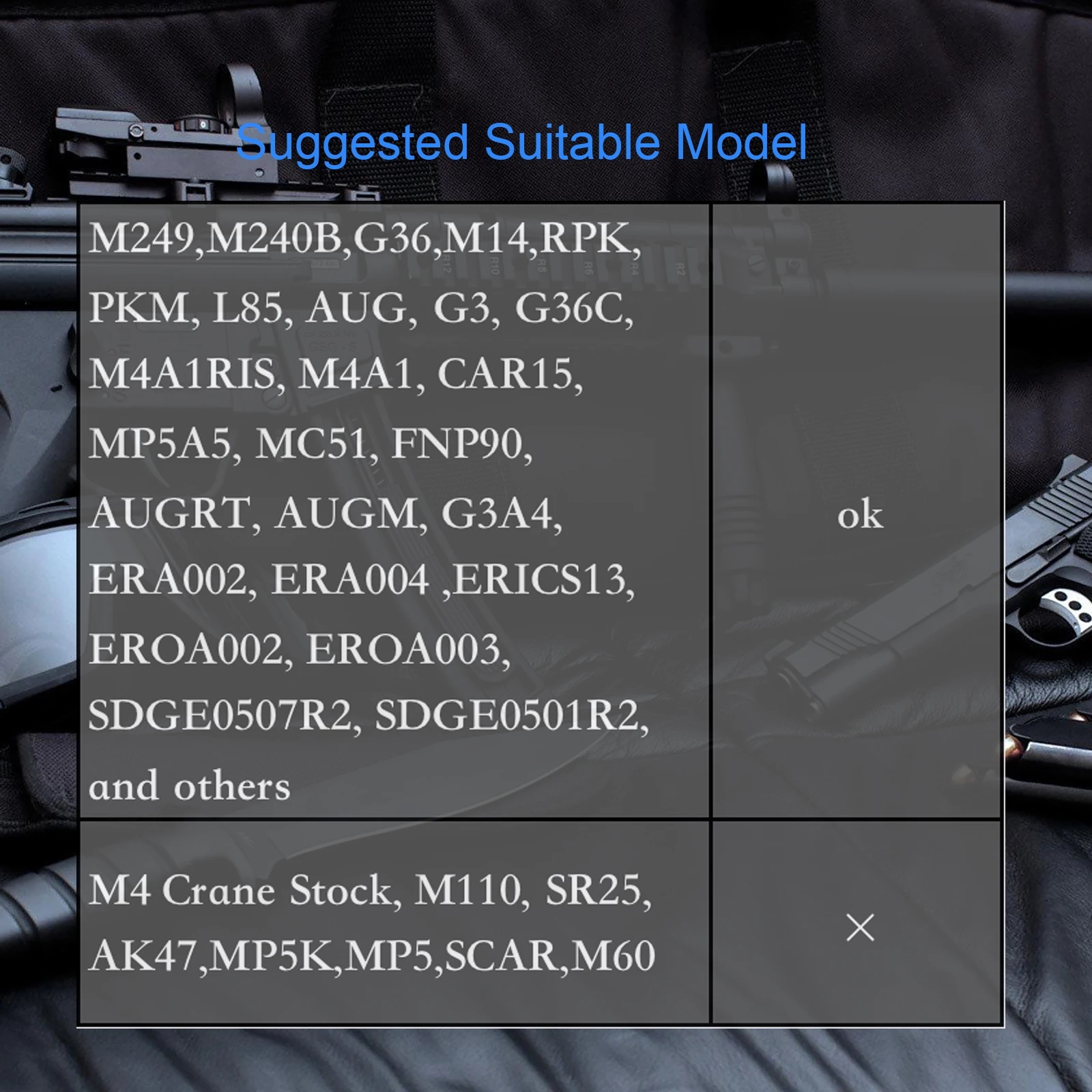 مجموعة بطارية 8S 2/3A 9.6 فولت 1600 مللي أمبير في الساعة على شكل فراشة من نوع نونشوك نيمه وشاحن للبنادق الهوائية ICS CA TM SRC JG
