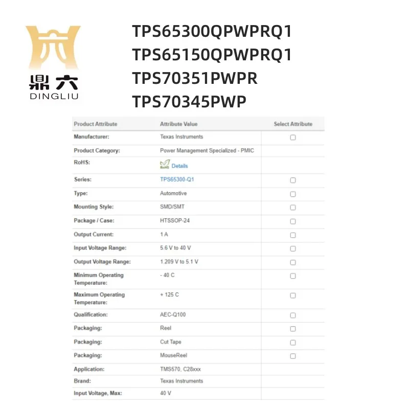 TPS65300QPWPRQ1 TPS65150QPWPRQ1 TPS70351PWPR TPS70345PWP HTSSOP-24 IC