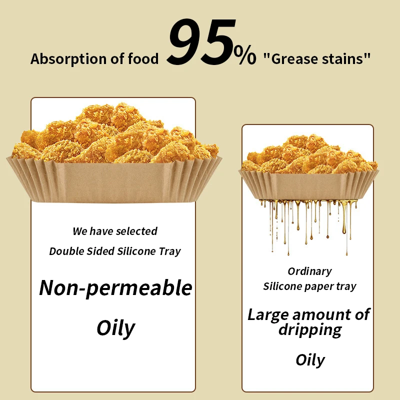 Beztłuszczowa frytownica specjalny papier mata do piekarnika taca silikonowy papier do pieczenia papier kuchenny taca chłonna papierowa do
