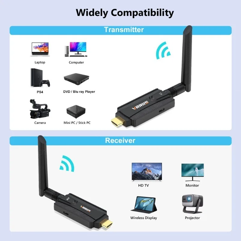 Pemancar dan penerima Video transmisi nirkabel 200M cermin layar kabel adaptor Extender kompatibel dengan HDMI untuk kamera PC TV