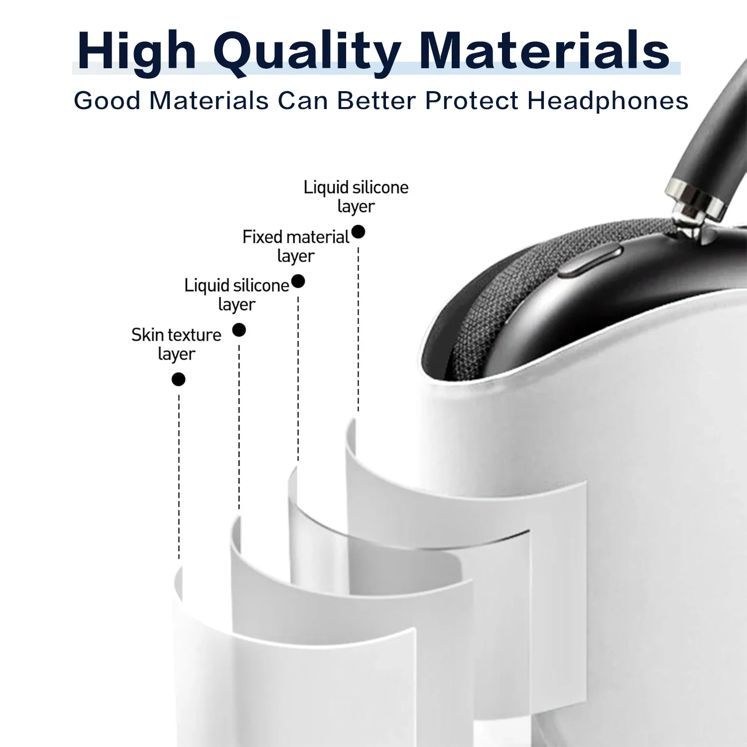 غطاء حماية مصمم لحافظة Airpods Max، حافظة واقية لسماعات الرأس مناسبة لـ AirPod Max يدعم وضع النوم، مضاد للخدش