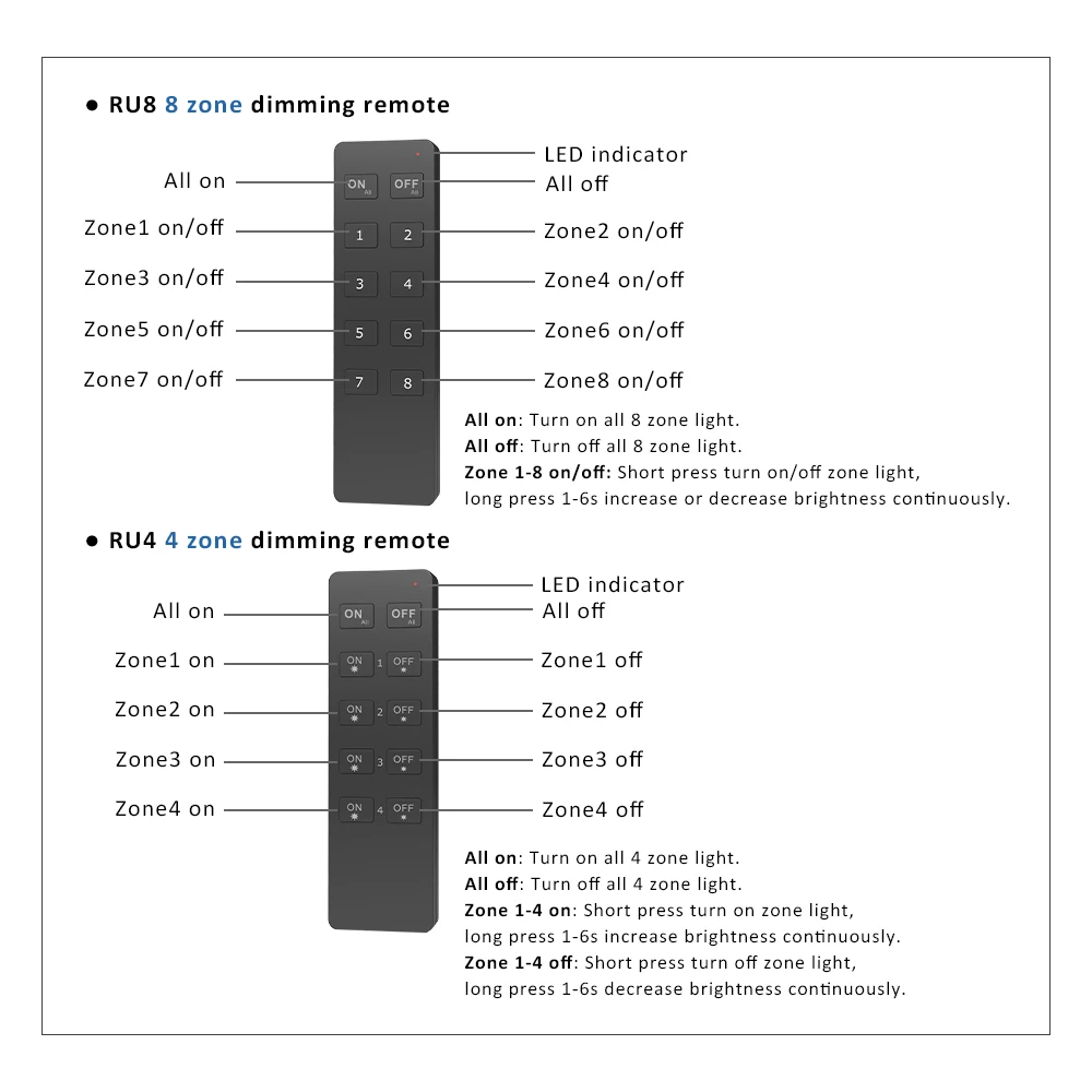 Dimmer LED V1-T 12V 24V 2.4G RF Telecomando wireless R1 RU4 RU8 0-10V Pannello montato a parete T18 Dimmer tattile per striscia LED monocolore