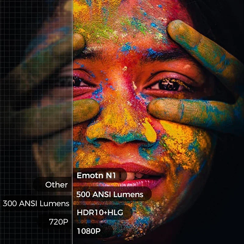 2025 Dangbei Emotn N1 الإصدار العالمي 1080P جهاز عرض عالي الدقة يعمل بنظام التشغيل Linux OS LED مسرح منزلي ذكي صغير محمول واي فاي سينما متعاطي المخدرات