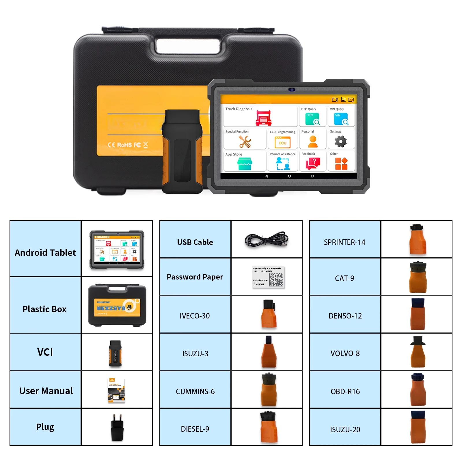 NexzDAS ND566 Elite Heavy-Duty Truck Diagnosis Tool