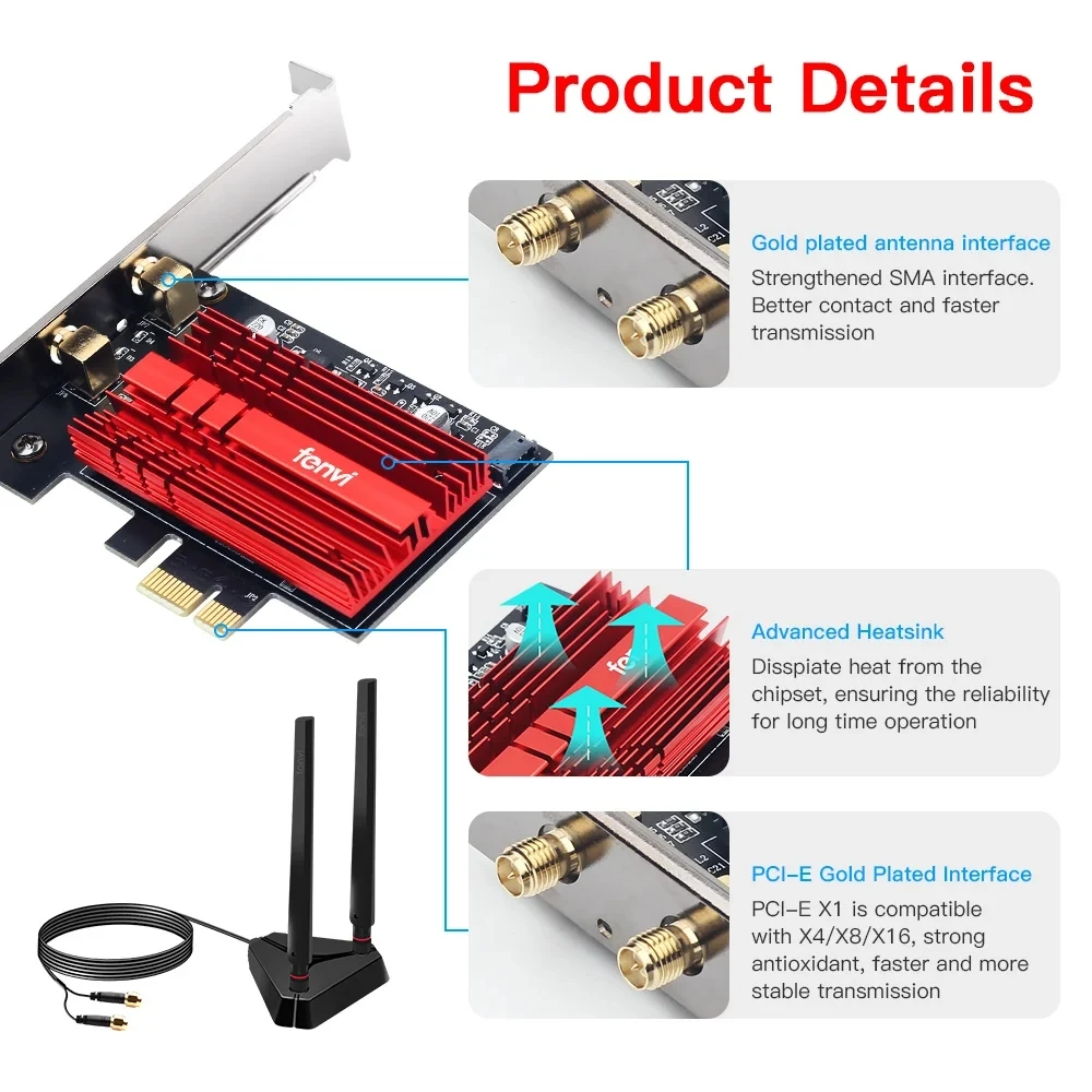 FENVI WiFi Adapter WiFi 6E AXE3000 Pro Tri Band 2.4G/5G/6Ghz Bluetooth 5.3 802.11AX Game Red Wireless Network Card Win10/11