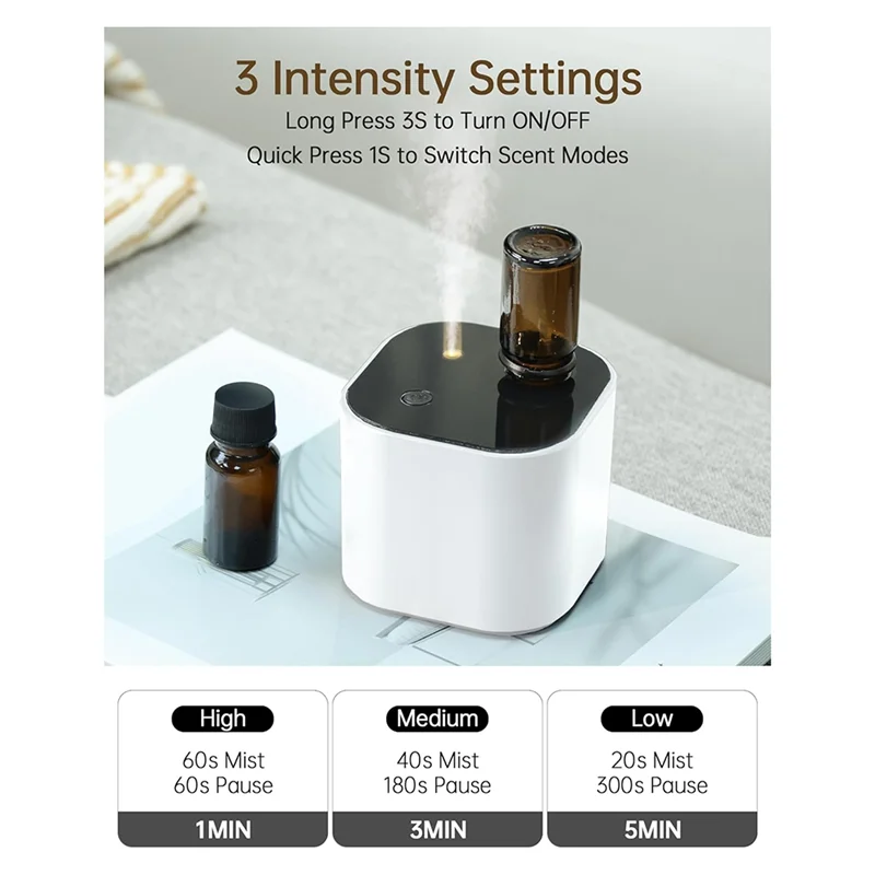 

【FUXQ】Беспроводной беспроводной диффузор, портативные маленькие мини-диффузоры, диффузор для ароматерапии, 3 режима тумана, запуск цикла, площадь 400 кв. футов