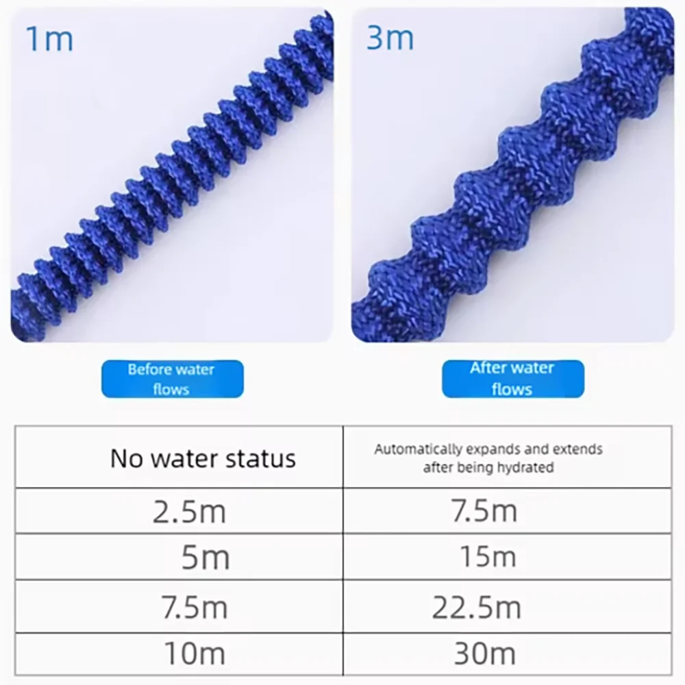 Telescopic High-Pressure Water - đánh giá và giá Home Improvement Mall