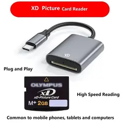 XD Picture Card Reader USB C to XD Card Reader for iPhone XD Card Adapter Compatible with iPhone 15/MacBook Pro/Air 2023
