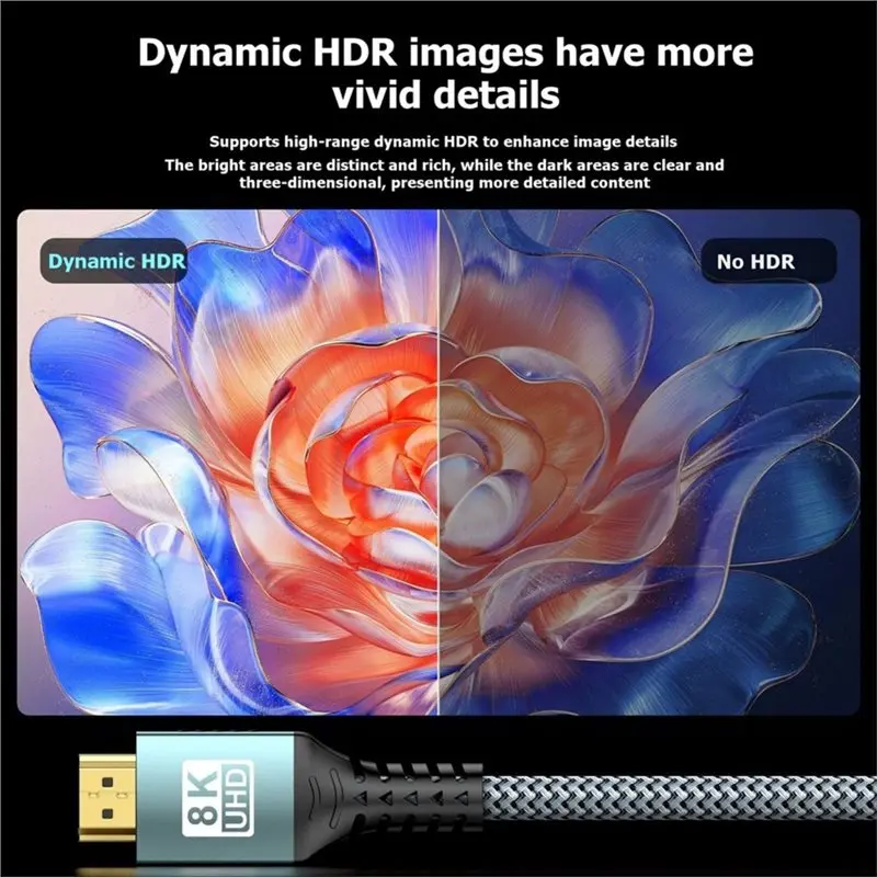 【TODAY-BUY】8K -Compatible 2.1 Cable Non Slip -Compatible 2.1 Cable 8K60hz 4K240hz 48Gbps UHD Video Cord For Laptop HDTV