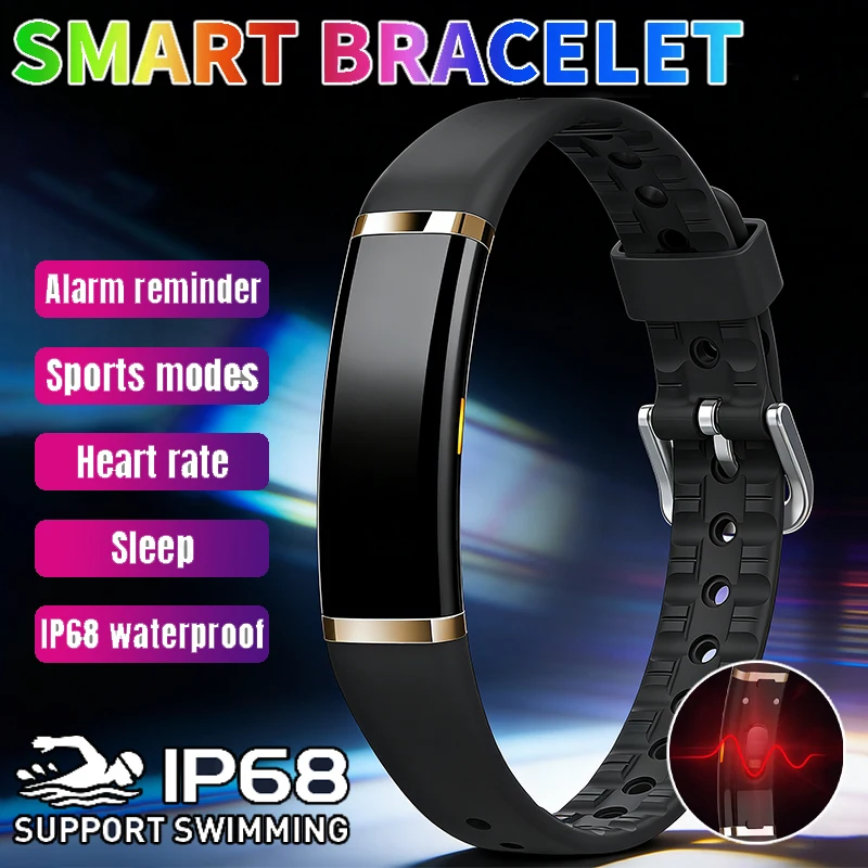 Lige New No Screen …