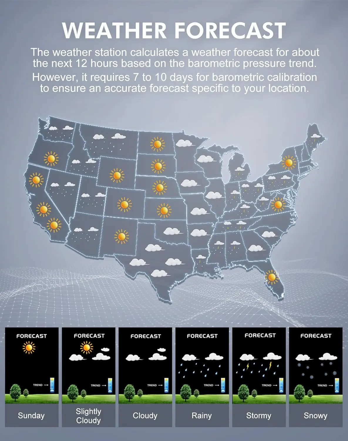 Wireless Weather Station: Indoor/Outdoor Thermometer with Remote Sensor, Large Display, Weather Forecast, Atomic Clock