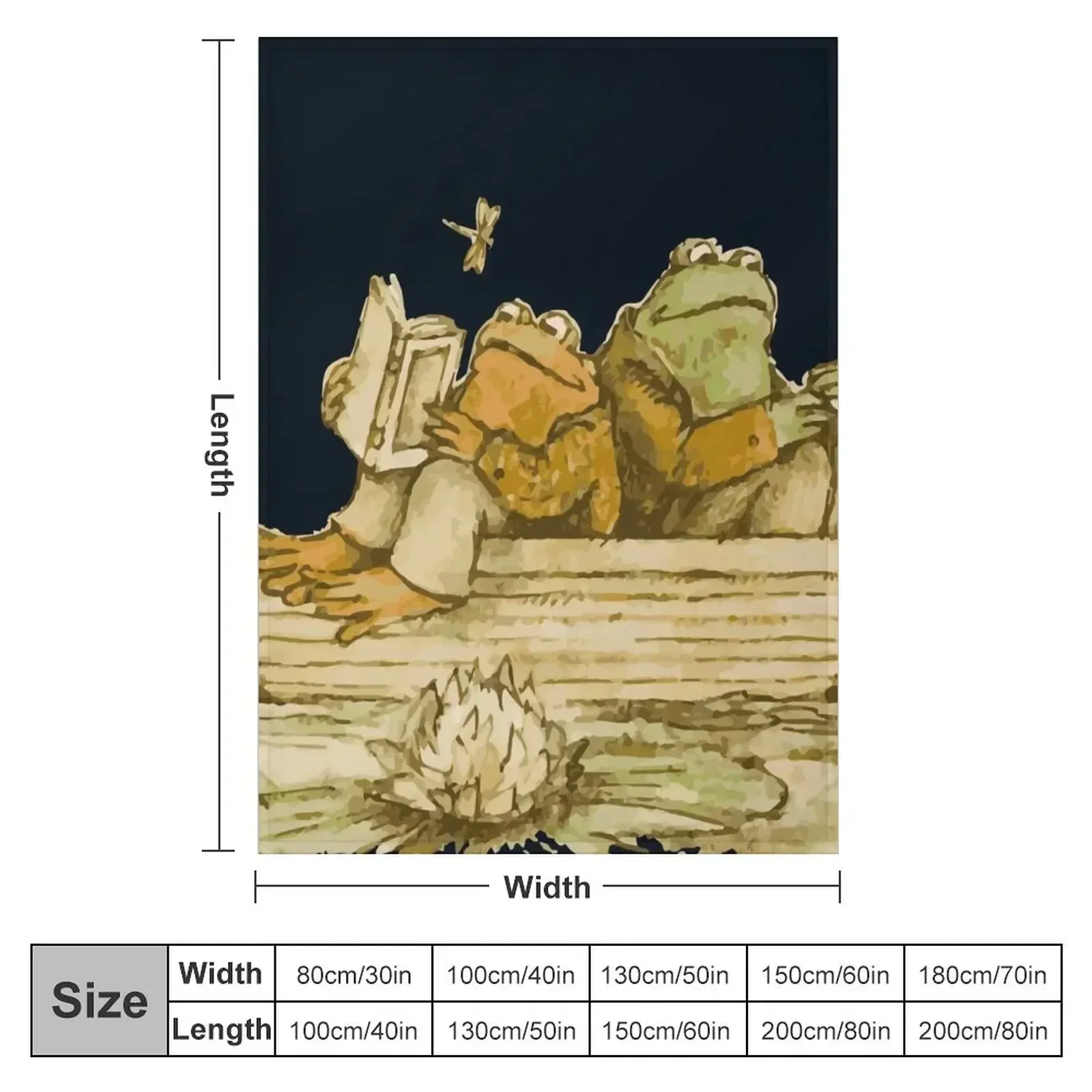 frog and toad Throw Blanket couch cozy soft plush fuzzy picnic outdoor blanket