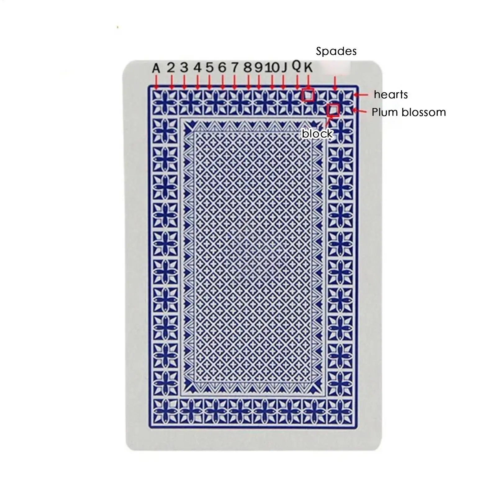 Trick Cards Beginners Deck Collectible Entertainment Poker Stage Trick Marked Deck Playing Performance Props With Instruction