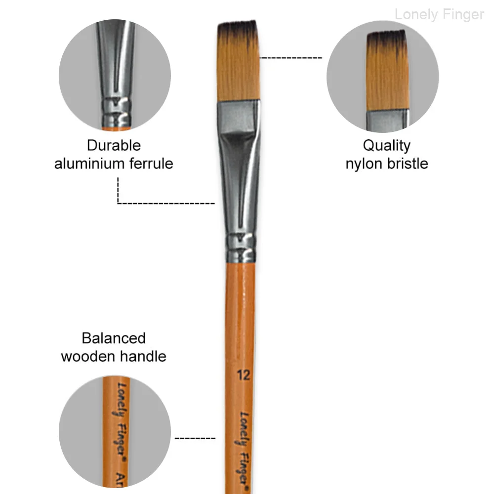 Paint Brushes, 12/48 Pcs Acrylic Brush,Including Round Flat Filbert Angular Paint Brushes, Synthetic Nylon Paint Brushes, Paint
