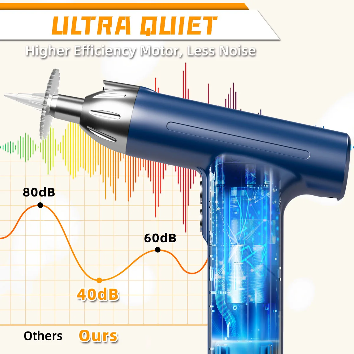 Electric Ear Wax Cleaner Set 3 Stages Pressure Portable Ear Canal Flushing Tool For Adults Children Ear Wax Removal Rechargeable