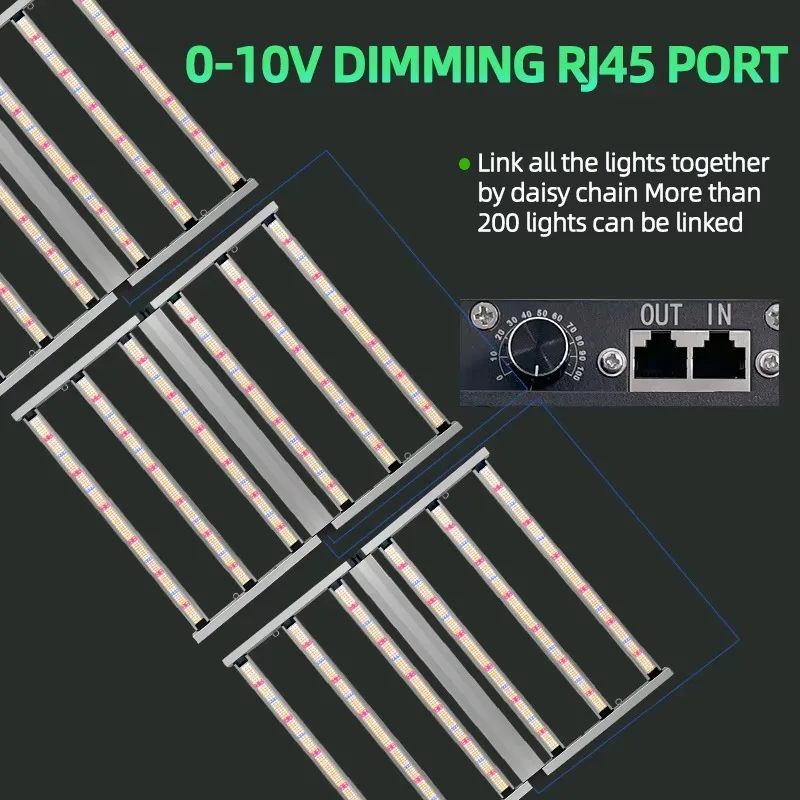 Factory Direct 600W/640W Full Spectrum LED Grow Lights Dimmable Foldable Hydroponic Indoor Garden IP65 Blooming for Plants