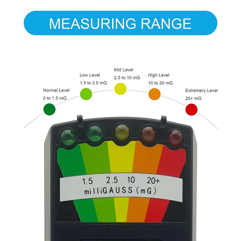 

ABAC-2X Ghost Equipment Kit, EMF Meter And 4 Pcs Motion Light Up Cat Balls, Emf Meter Detector Ghost Equipment