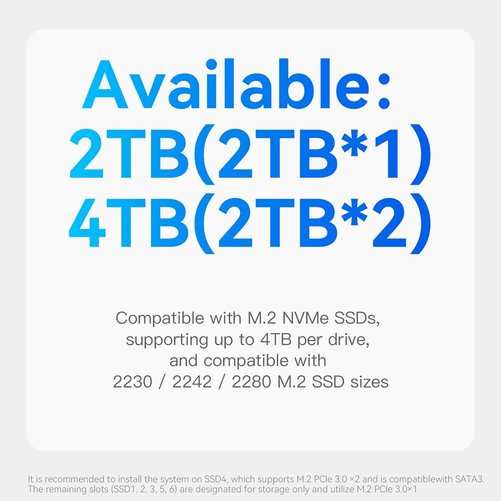 Stockage réseau domestique MINI hôte Beelink ME Mini NAS Intel Twin Lake N150 LPDDR5 4800MHz 12GB RAM 2T SSD WiFi6 4K double 2.5 Lan