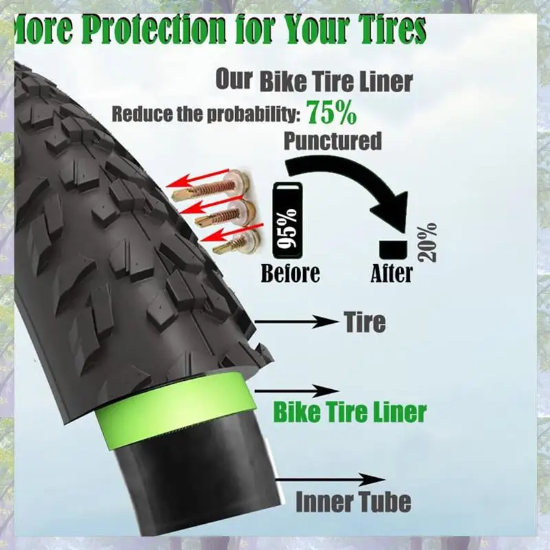 New Arrival 4PC Bike Tire Liner, Bicycle Tire Liner To Prevent Flats, Stop The, Glass, Nails From Penetrating Puncturing The Tub