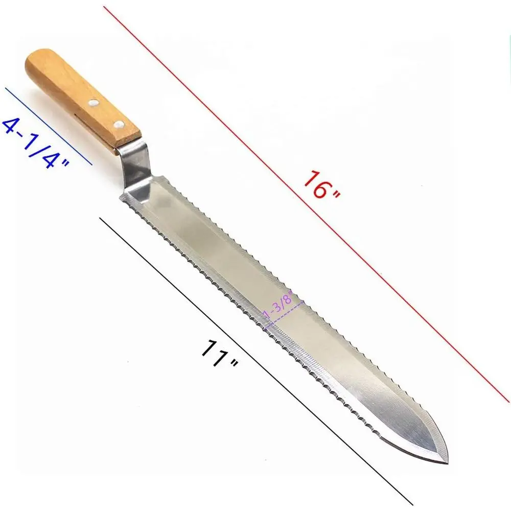 description