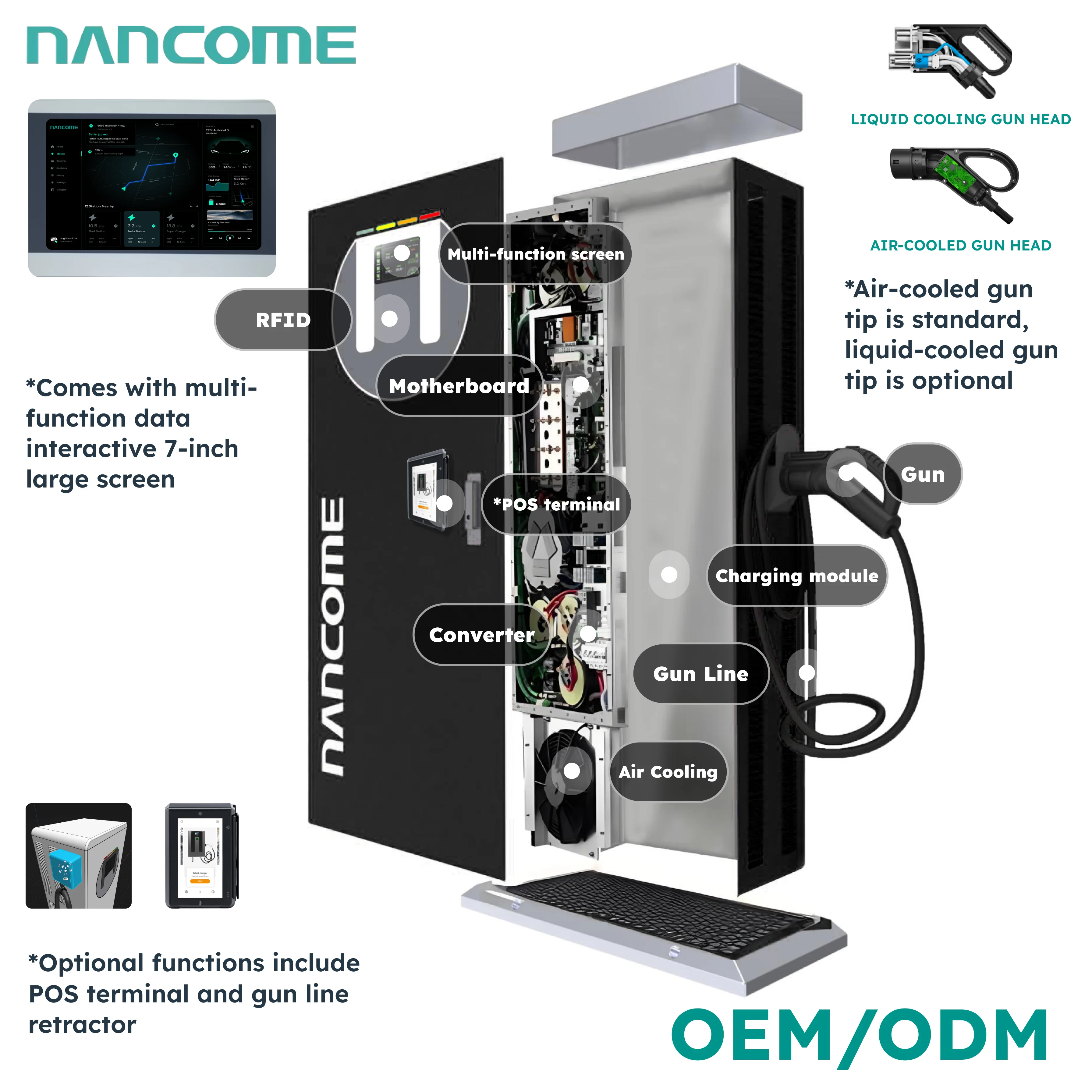 Nancome Multi New Energy Vehicle Charger Station 3in 1 Car Ev Dc Charging Station Equipment Pile Machine for Multiple Devices