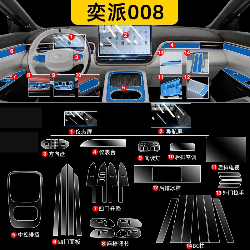 

Tpu Transparent Film for Eπ008 Car Interior Sticker Console Dashboard Screen Protective Film Car Interior Decor Accessories