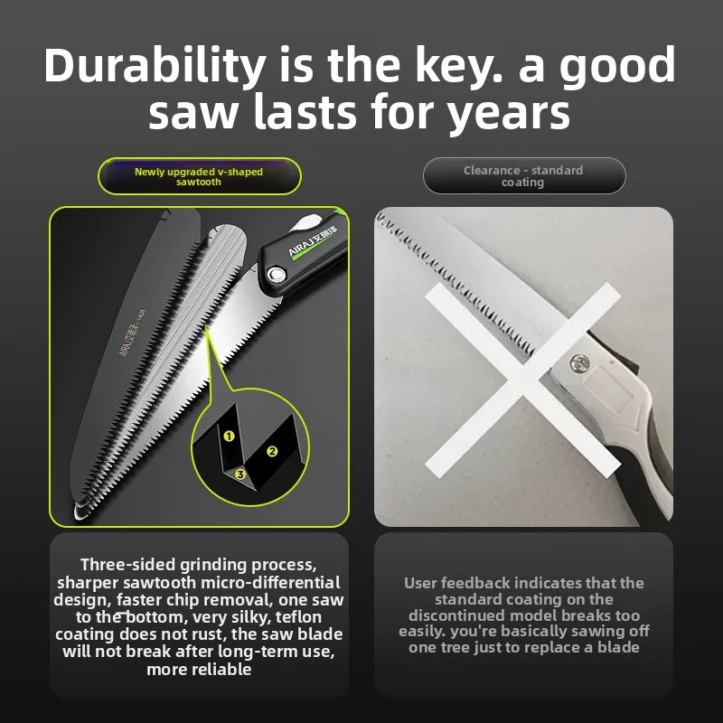 Folding Saw, Manganese Steel Saw, Sharp and Wear-resistant, Portable, Dedicated for Woodworking, Household Use