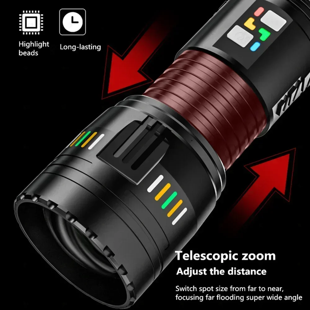 High Power Spotlight Long Range LED Flashlight Fluorescent Absorbing Film Luminous Colorful Zoom Flashlight Camping Emergency