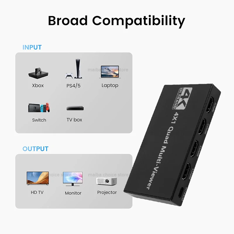 4K HDMI رباعية الشاشة Multiviewer 4x1 1080P 4 في 1 خارج HDMI متعدد المشاهد محول سلس 9 أوضاع العرض لأجهزة الكمبيوتر المحمول كاميرا تلفزيون الكمبيوتر