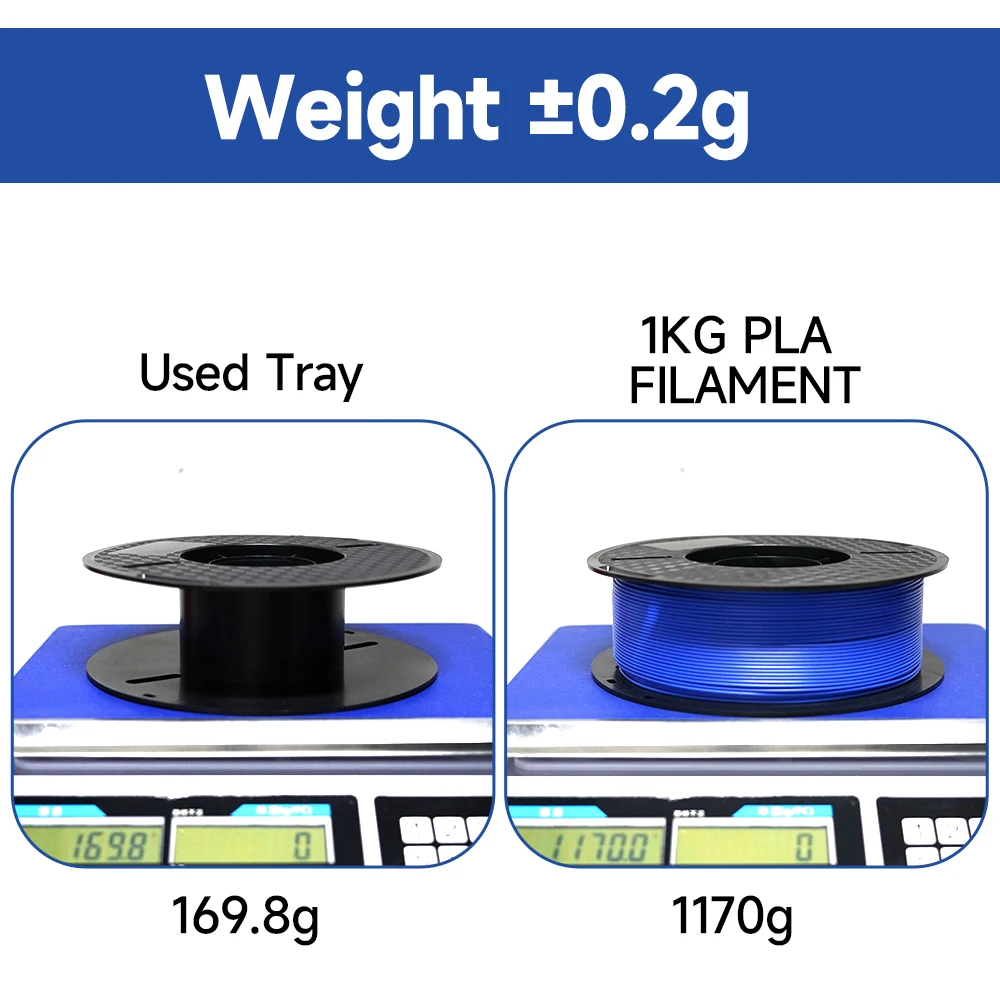 Kingroon-PLA/ ABS/ PETG Filament لطابعة 3D ، أسود ، أبيض ، رمادي ، بيع بالجملة ، 10 لفات ، 10