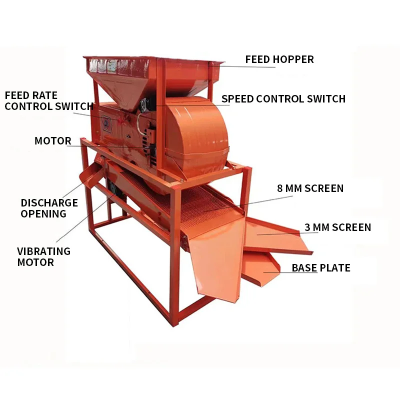 Home-Use Vibrating Screen, Wheat, Corn, and Soybean Cleaning and Screening Machine, Grain Screening Machine(Customized)
