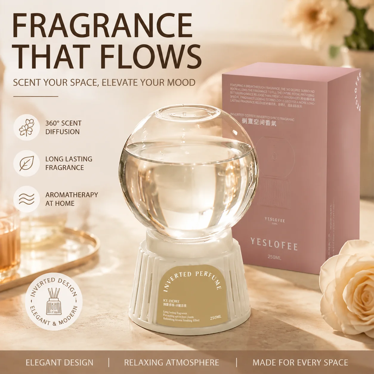 Nouveau diffuseur d'arômes inversé pour chambre et maison, parfum avancé longue durée, désodorisant WC