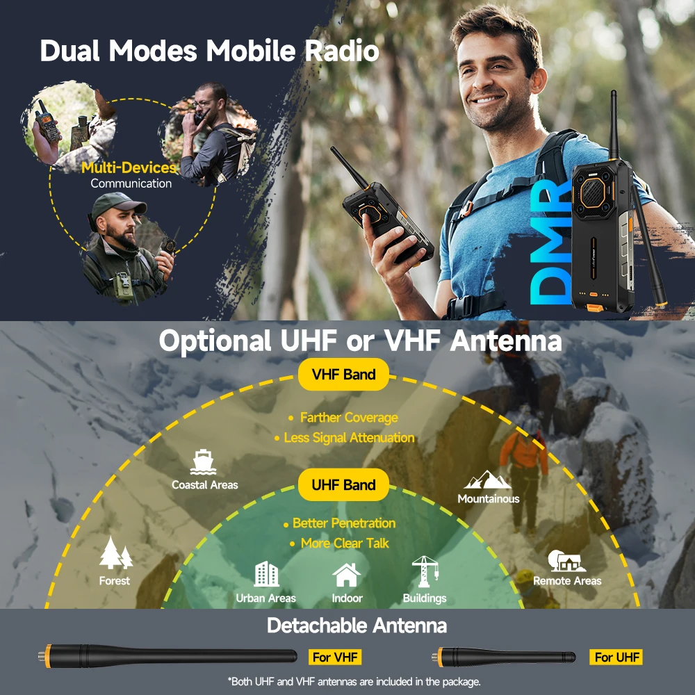 Ulefone Armor 26 Ultra Walkie Talkie 5G Telefone robusto 120W 15600mAh 200MP + 64MP + 50MP NFC Smartphone à prova d'água 24GB + 512GB NFC