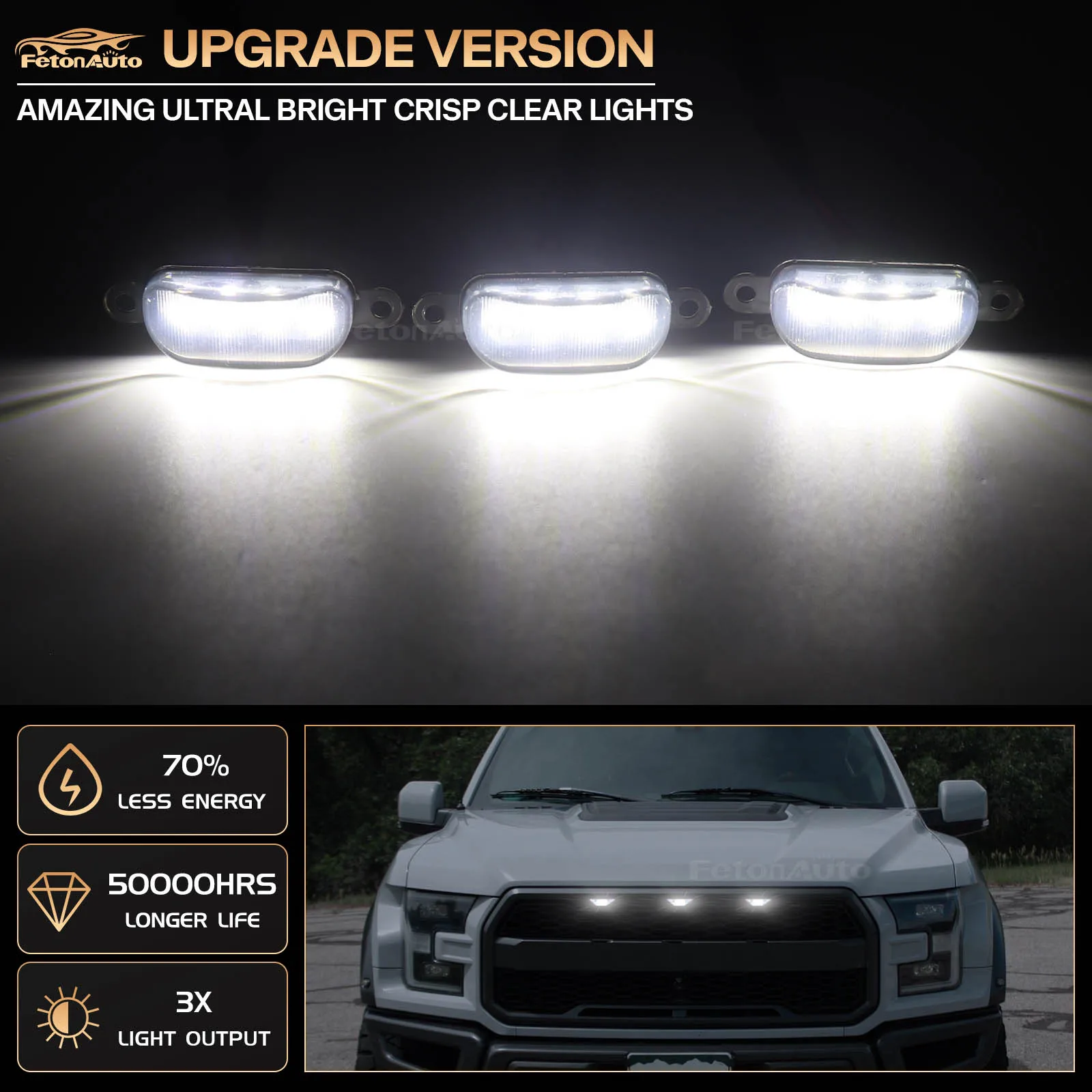 For Ford F150 2004-2019 for RAM 1500 Raptor 2013-2018 Front Bumper Hood Warning Light Front Indicator Grille LED Light