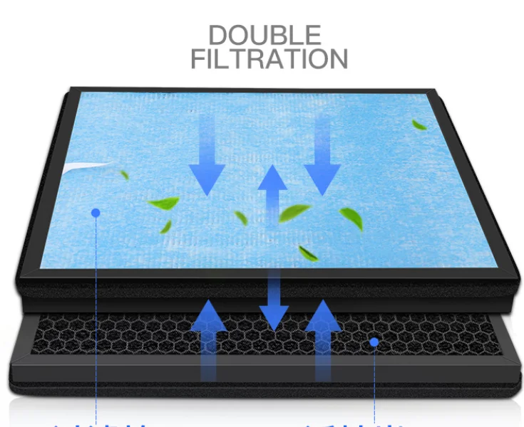ตัวกรองรวมสำหรับอากาศขนาดตามธรรมชาติ375*200*25มม. เครื่องกรองอากาศอากาศสะอาดร้อน