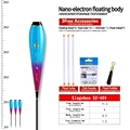 XZ-A01 Body only