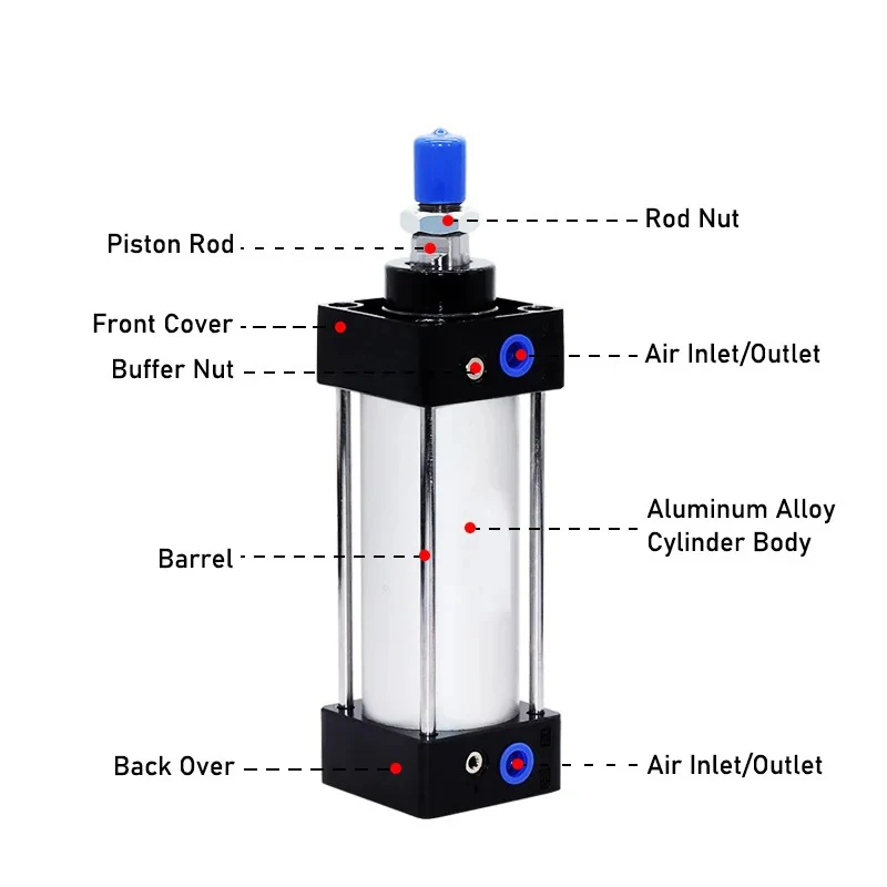 SC100 Air Cylinder Standard Bore 100mm Stroke 25-1000mm Double Acting With Magnetic Aluminium Alloy Pneumatic Cylinders