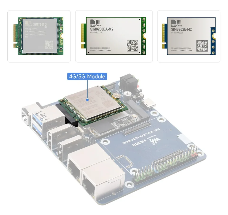 لوحة قاعدة إيثرنت مزدوجة لـ Raspberry Pi CM5، تدعم وحدة 4G / 5G