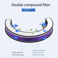 ABJO-M10-FLP/AC-M9-SC For Xiaomi Mijia Desktop Air Purifier Filter Office Household Formaldehyde Removal Removal